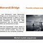 Image result for Morandi Bridge Reinforcement