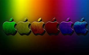 Image result for Apple Laptop Wall
