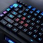 Image result for Rainbow Color Keyboard
