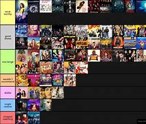 Image result for Rank All TV Shows