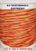 Image result for Asbestos Wire Insulation