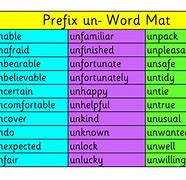 Image result for Prefix Un