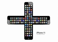 Image result for iPhone 1000000000000