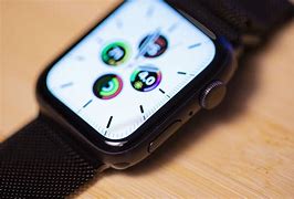 Image result for Apple Watch Display