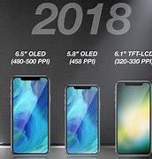 Image result for Apple iPhone 2018 Pics