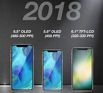 Image result for New iPhone 2018 XI