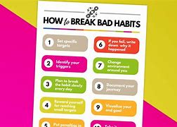 Image result for Breaking the Bad Habits Image Copyright Free