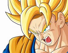 Image result for Dragon Ball Z Goku Wallpaper