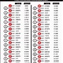 Image result for Calculator Cm to Inches Conversion Chart