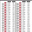 Image result for Ruler Inches Fractions