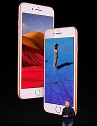 Image result for iPhone 8 and 6