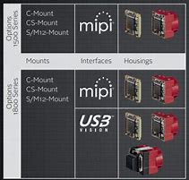 Image result for iPhone X Camera Module