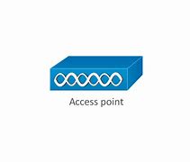 Image result for Cisco Access Point for Visio