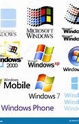 Image result for Windows 5.0 Logo