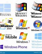 Image result for Windows Logo Line