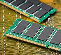 Image result for About PC Ram