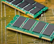 Image result for Ram Storage Device