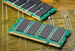 Image result for Picture of Ram in Computer and Its Explanation