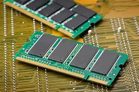 Image result for Memory Hierarchy of Digital Computer