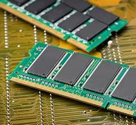 Image result for Ram Meaning Computer