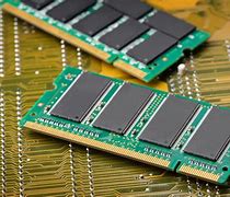 Image result for ram in a computer definition