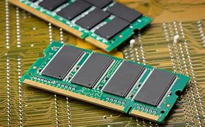 Image result for PC RAM Memory