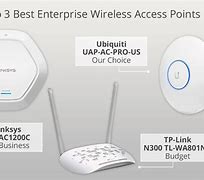 Image result for 3D Access Point