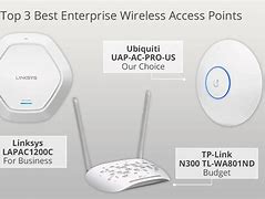 Image result for Wireless Access Point Map