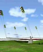 Image result for kite energy