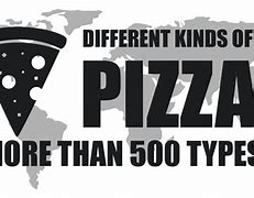 Image result for Pizza Kinds