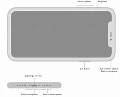 Image result for Where Is the Microphone On an iPhone 10