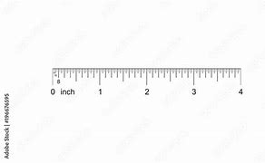 Image result for Is 4 Inches Enough