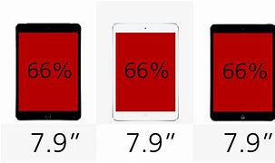 Image result for iPad Dimensions Chart Nr722
