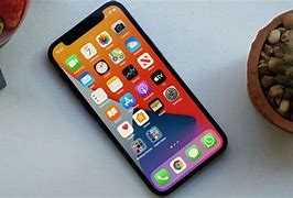 Image result for Small iPhones 2021