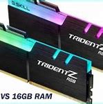 Image result for 16GB RAM