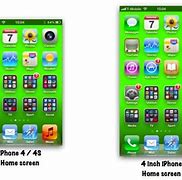 Image result for iPhone 4 Width and Height
