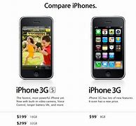 Image result for Difference iPhone 3G vs 3GS