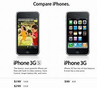 Image result for iPhone 3GS vs iPhone 6s