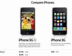 Image result for iPhone 3GS Website