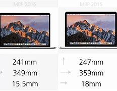 Image result for Mac Pro Size