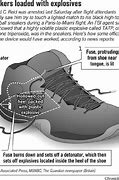 Image result for Shoe Bomb