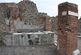 Image result for Pompeii New Excavations