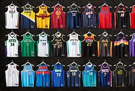 Image result for NBA City Edition