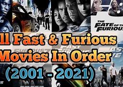 Image result for Fast and Furious 9 Order to Watch