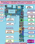 Image result for Samsung Note 8 Processor