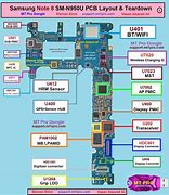 Image result for Note 8 Parts