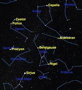 Image result for Southern Constellation