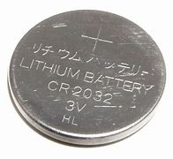 Image result for Lithium Ion Car Battery