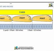 Image result for 1 Foot Equals How Many Yards