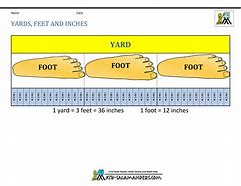 Image result for 1 Yard Equals 3 Feet